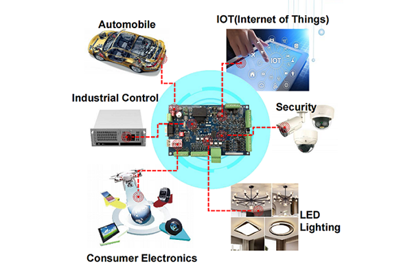 PCB'nin işlevi nedir?