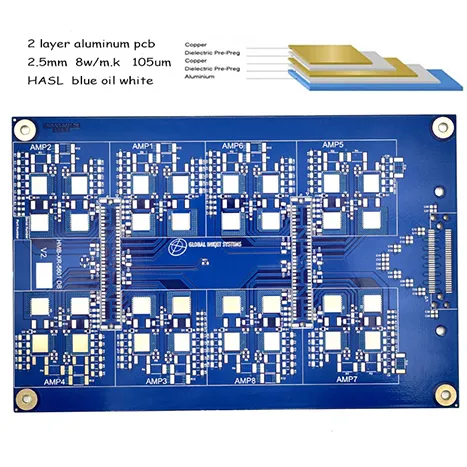 Esnek PCB: Geleceğin elektronik ürünlerinde esnek devrim